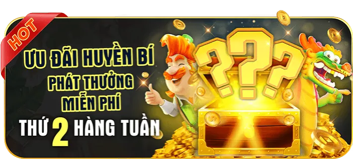 Thưởng Chào Mừng 08win Code
